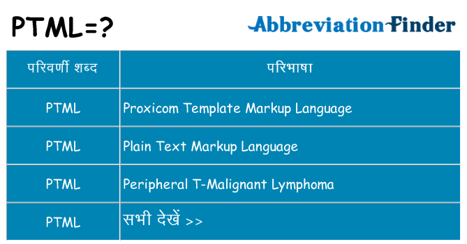 ptml का क्या अर्थ है