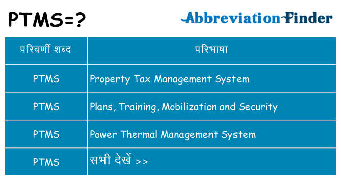ptms का क्या अर्थ है