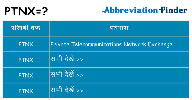 ptnx का क्या अर्थ है