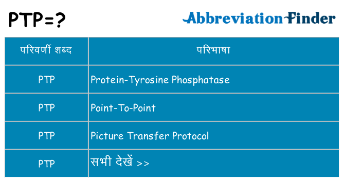 ptp का क्या अर्थ है