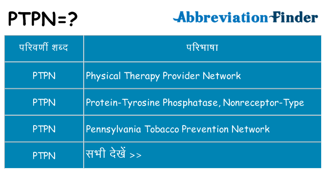 ptpn का क्या अर्थ है
