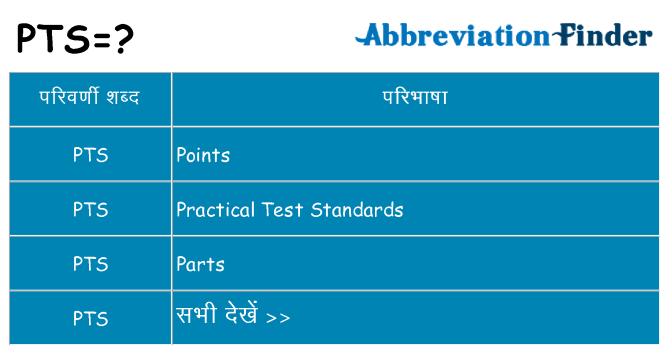 pts का क्या अर्थ है