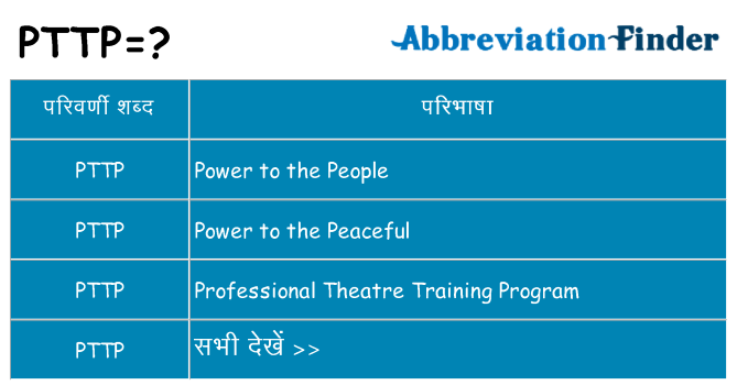 pttp का क्या अर्थ है