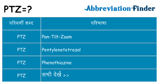 ptz का क्या अर्थ है
