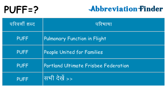 puff का क्या अर्थ है