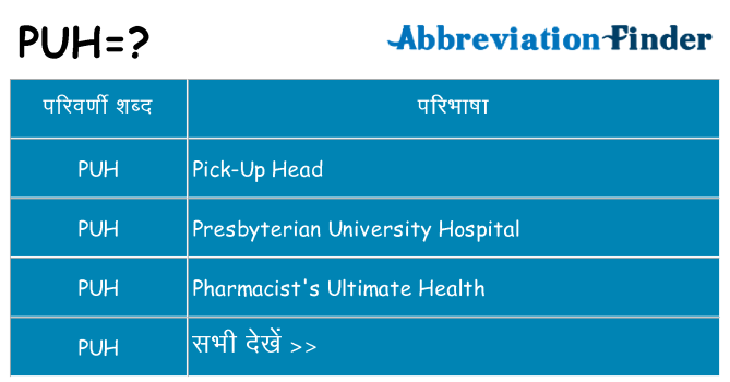 puh का क्या अर्थ है