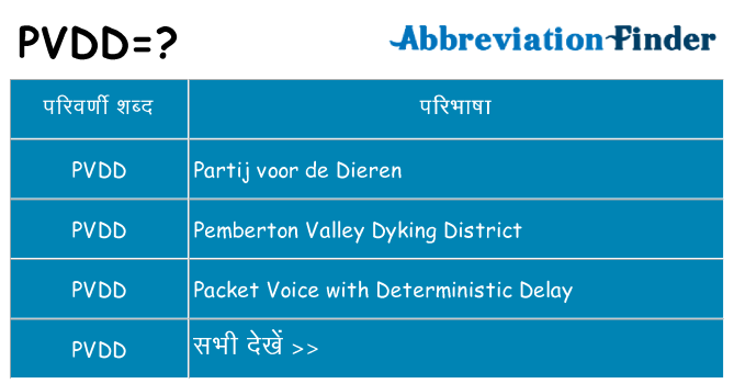 pvdd का क्या अर्थ है