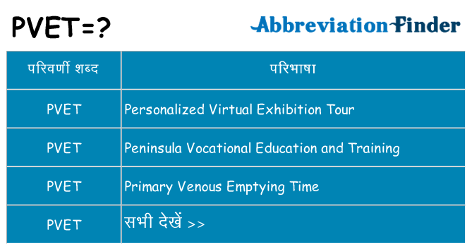 pvet का क्या अर्थ है