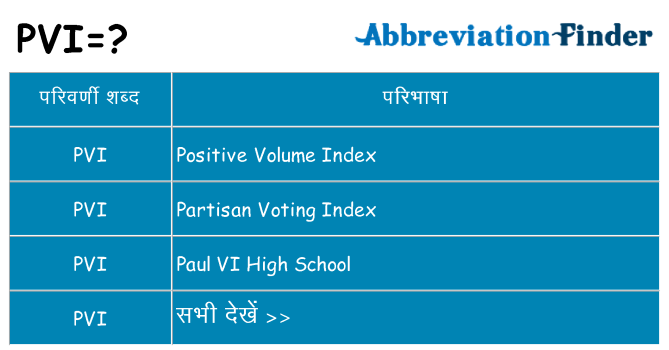 pvi का क्या अर्थ है