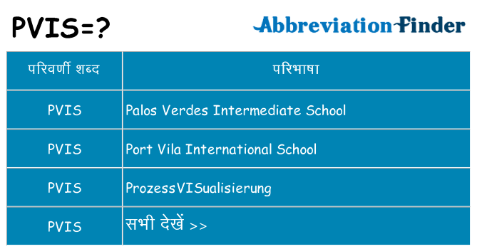 pvis का क्या अर्थ है