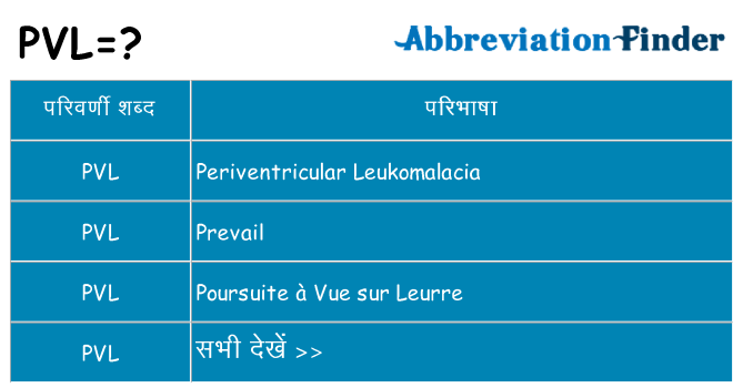 pvl का क्या अर्थ है