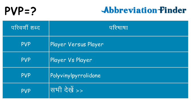 pvp का क्या अर्थ है