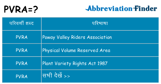 pvra का क्या अर्थ है