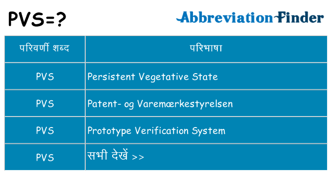 pvs का क्या अर्थ है