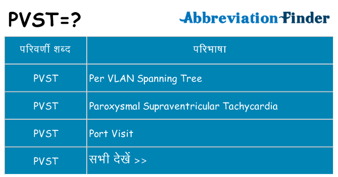 pvst का क्या अर्थ है