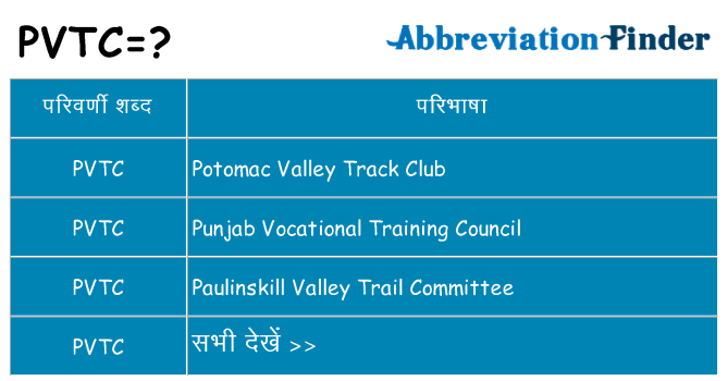 pvtc का क्या अर्थ है