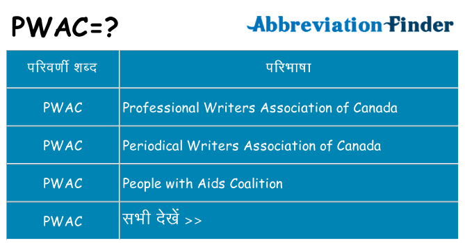 pwac का क्या अर्थ है