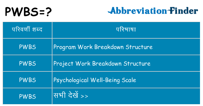 pwbs का क्या अर्थ है