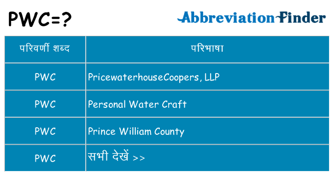 pwc का क्या अर्थ है