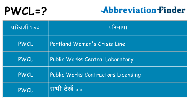 pwcl का क्या अर्थ है