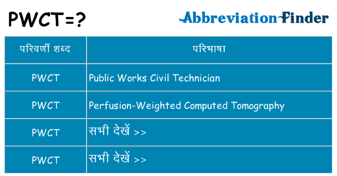 pwct का क्या अर्थ है