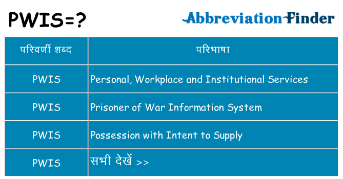 pwis का क्या अर्थ है