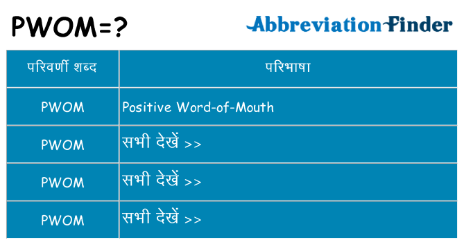 pwom का क्या अर्थ है