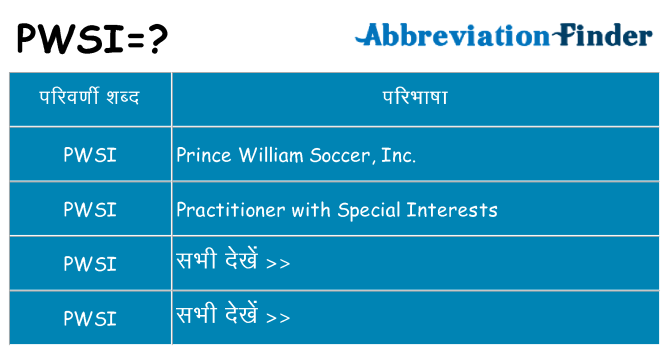 pwsi का क्या अर्थ है