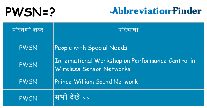 pwsn का क्या अर्थ है