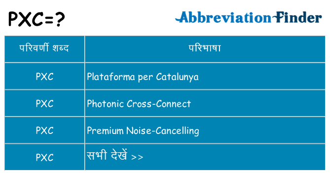 pxc का क्या अर्थ है