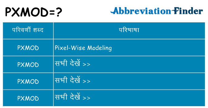 pxmod का क्या अर्थ है