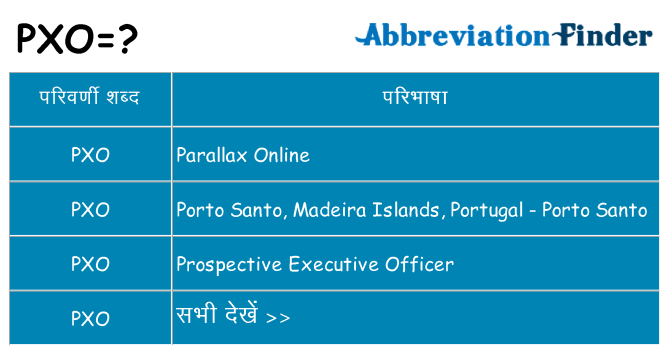 pxo का क्या अर्थ है