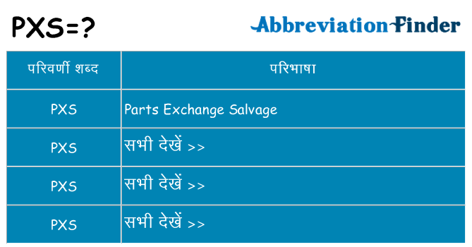 pxs का क्या अर्थ है