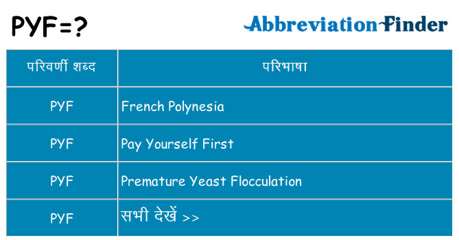 pyf का क्या अर्थ है