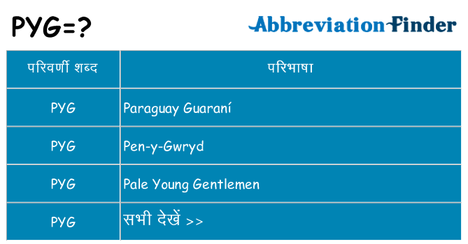 pyg का क्या अर्थ है