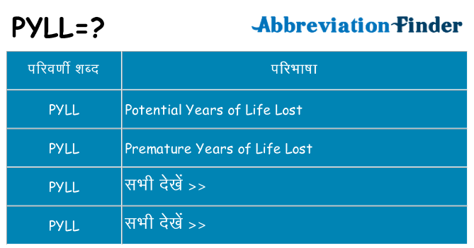 pyll का क्या अर्थ है