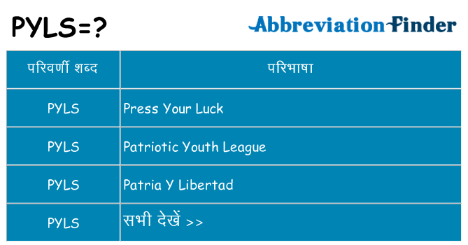 pyls का क्या अर्थ है