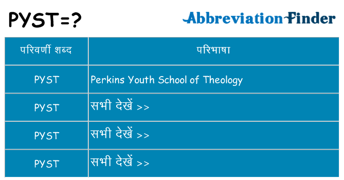 pyst का क्या अर्थ है