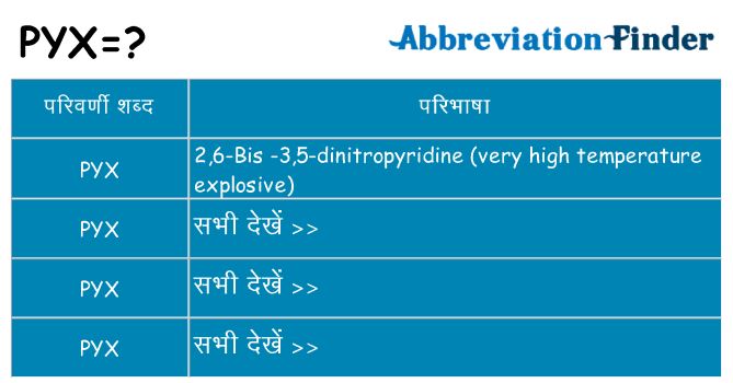 pyx का क्या अर्थ है