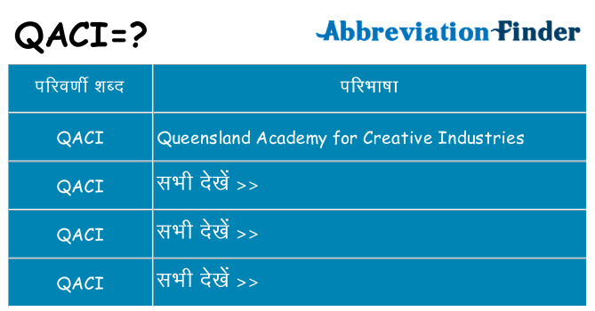 qaci का क्या अर्थ है