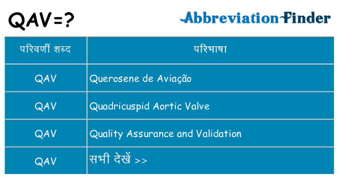 qav का क्या अर्थ है