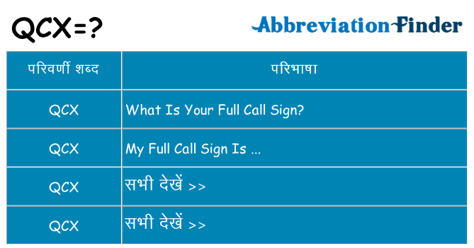 qcx का क्या अर्थ है