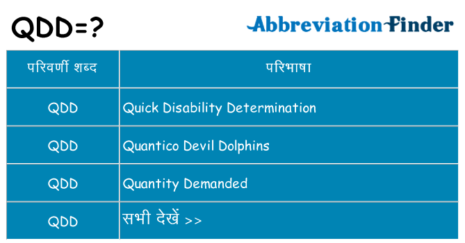 qdd का क्या अर्थ है
