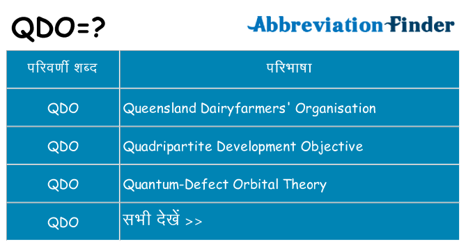 qdo का क्या अर्थ है