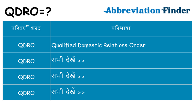 qdro का क्या अर्थ है