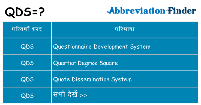 qds का क्या अर्थ है