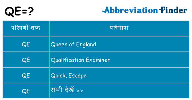 qe का क्या अर्थ है