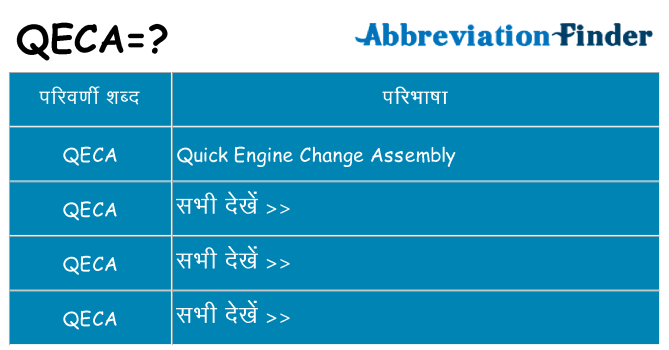qeca का क्या अर्थ है