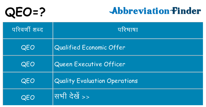 qeo का क्या अर्थ है