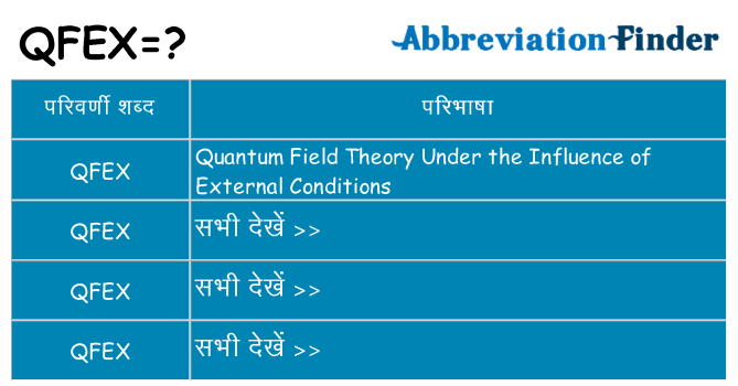 qfex का क्या अर्थ है